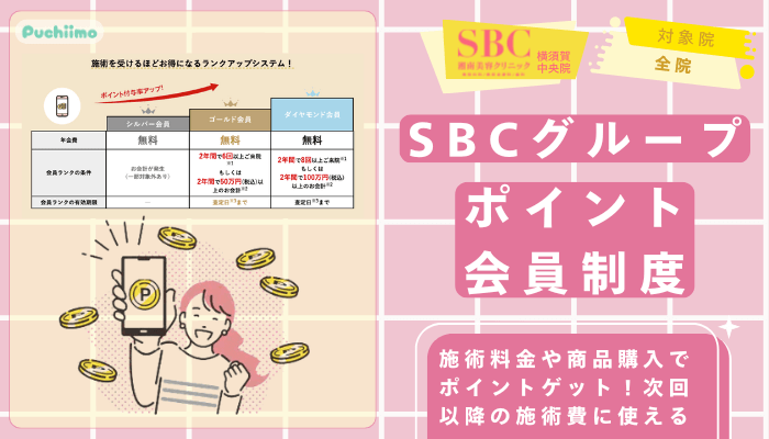 SBC横須賀中央医療脱毛グループポイント会員制度