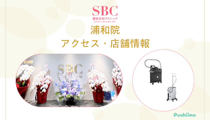 SBC浦和店舗情報・アクセス