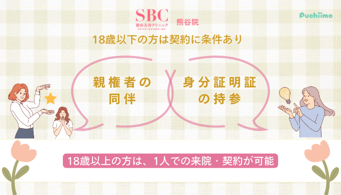 SBC熊谷医療脱毛未成年の方