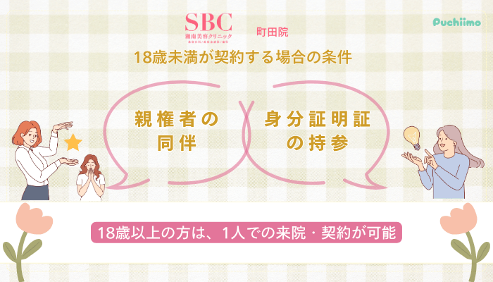 SBC町田医療脱毛18歳未満が契約する場合の条件
