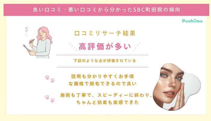 SBC町田医療脱毛の口コミ傾向