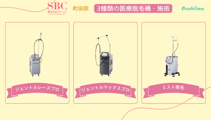 SBC町田医療脱毛確認できた3種類の医療脱毛機・施術