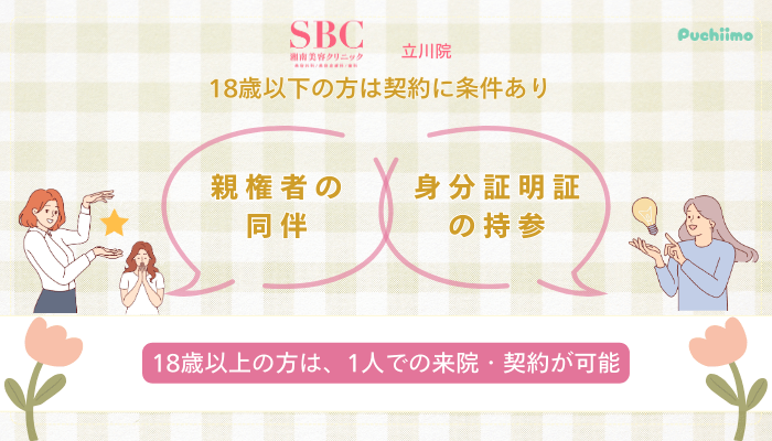 SBC立川医療脱毛未成年の方
