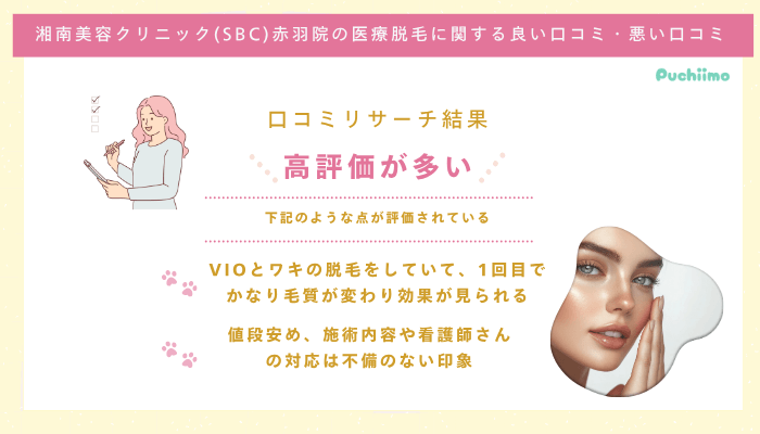 SBC赤羽医療脱毛良い口コミ・悪い口コミ判