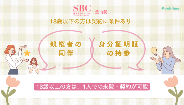 SBC金山医療脱毛未成年の方