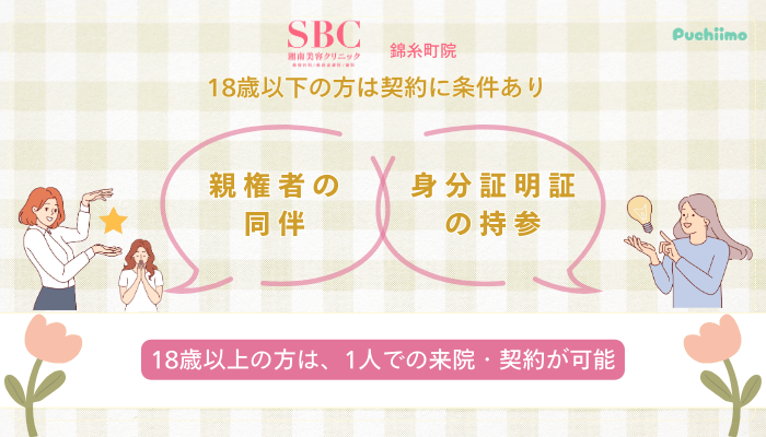 SBC錦糸町医療脱毛未成年の方