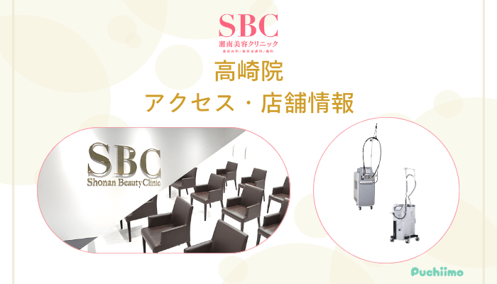SBC高崎店舗情報・アクセス