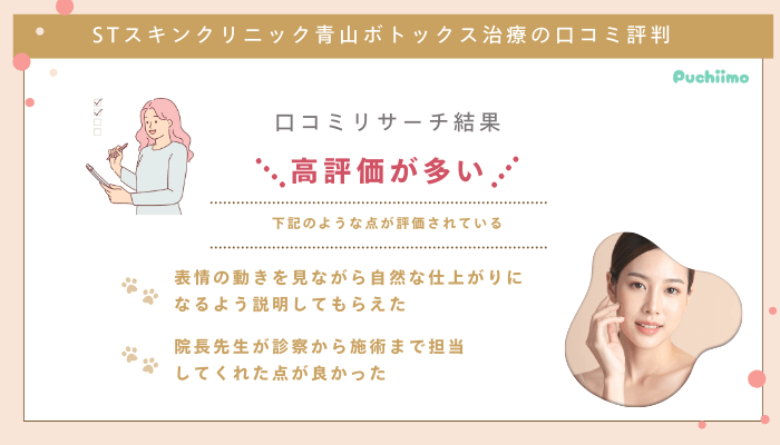 STスキンクリニック青山ボトックス口コミ評判