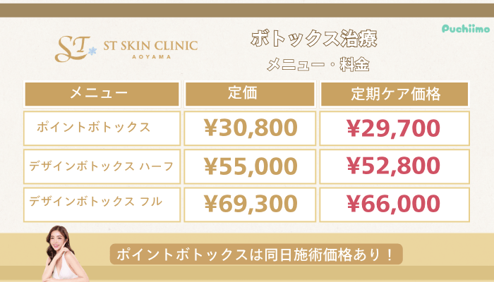 STスキンクリニック青山ボトックス料金