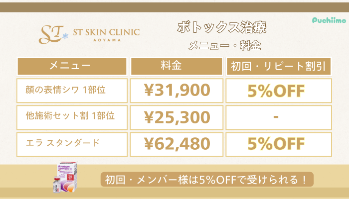 STスキンクリニック青山ボトックス料金