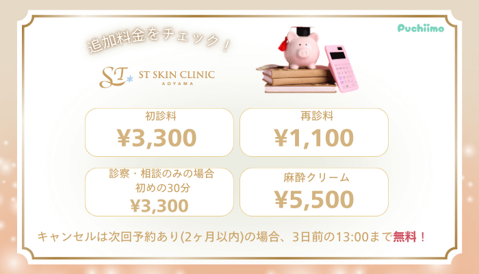 STスキンクリニック青山ボトックス追加料金