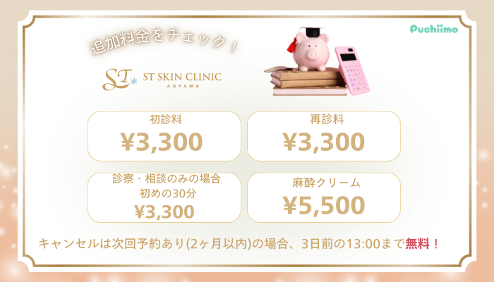 STスキンクリニック青山ボトックス追加料金