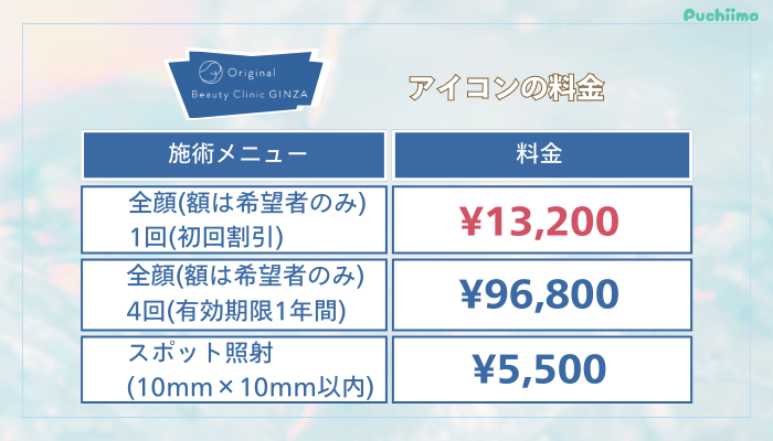 Original-Beauty-Clinic-GINZA-IPLアイコン料金