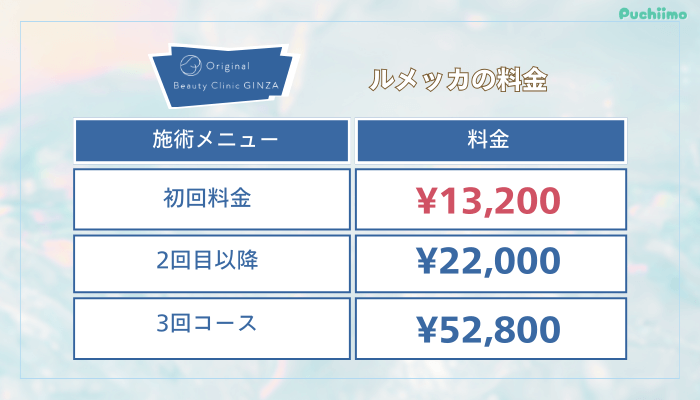 Original-Beauty-Clinic-GINZA-IPLルメッカ料金