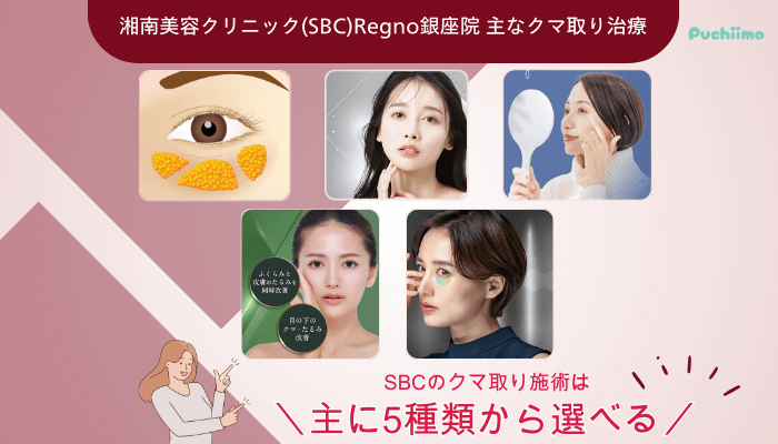 SBCRegno銀座クマ取り主なクマ取り治療