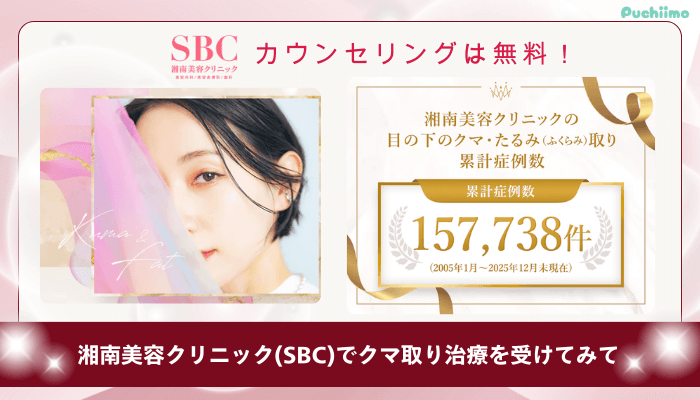 SBCクマ取りまとめ