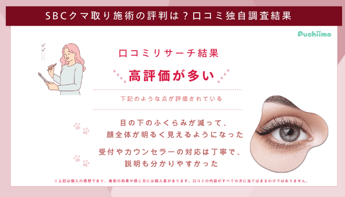 SBCクマ取り口コミ評判