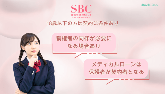 SBCクマ取り未成年の方