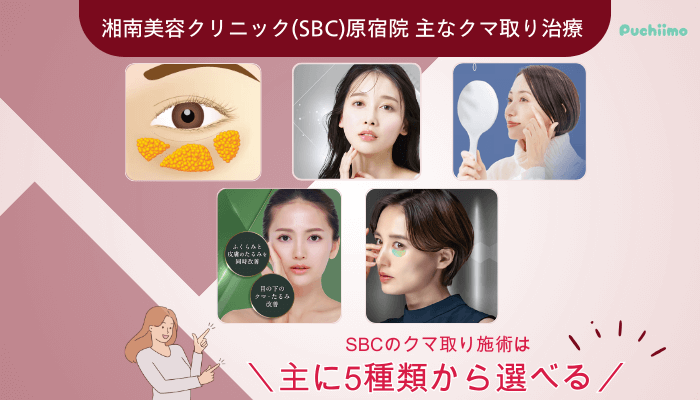 SBC原宿クマ取り主なクマ取り治療