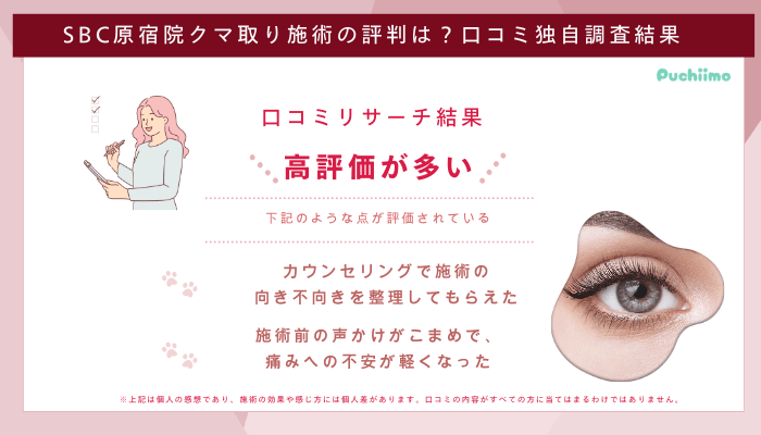 SBC原宿クマ取り口コミ評判