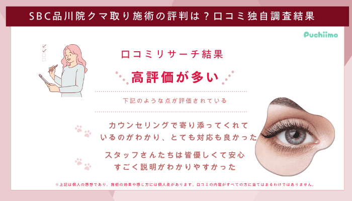 SBC品川クマ取り口コミ評判