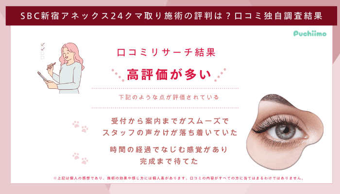 SBC新宿アネックス24クマ取り口コミ評判