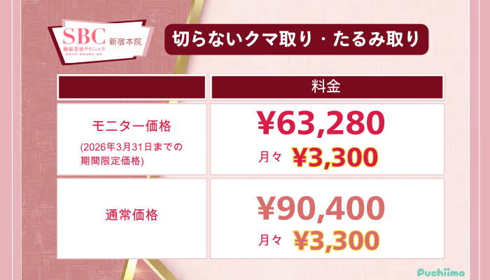 SBC新宿クマ取り切らないクマ取り・たるみ取りの料金