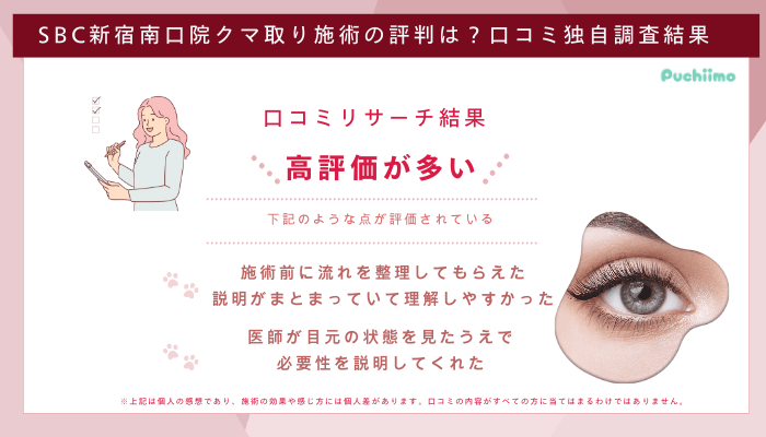 SBC新宿南口クマ取り口コミ評判