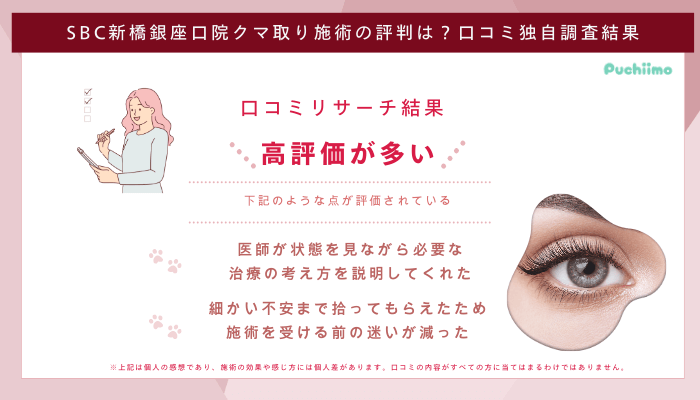 SBC新橋銀座口クマ取り口コミ評判