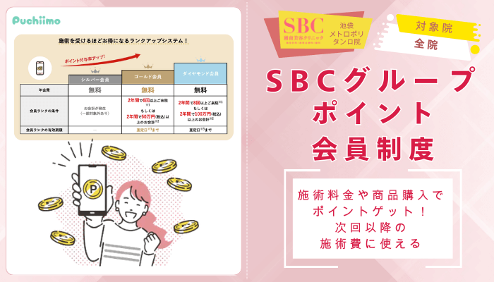 SBC池袋メトロポリタン口クマ取りグループポイント会員制度