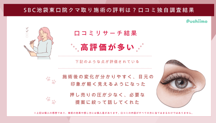 SBC池袋東口クマ取り口コミ評判