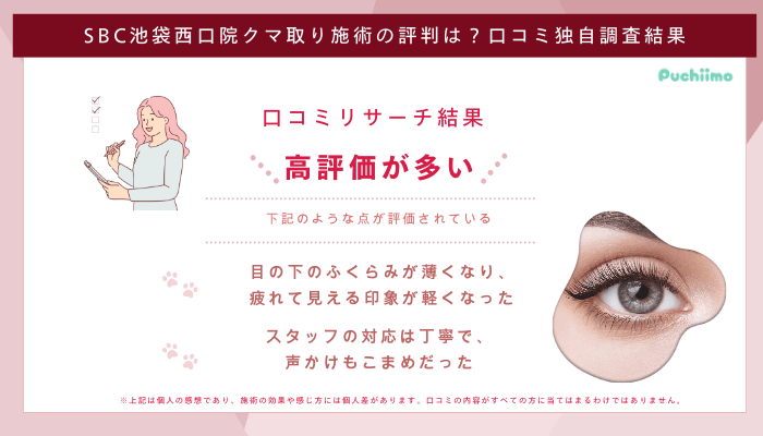 SBC池袋西口クマ取り口コミ評判