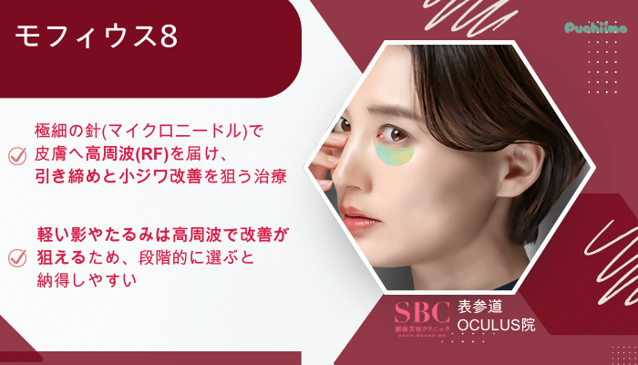 SBC表参道Oculusクマ取りモフィウス8
