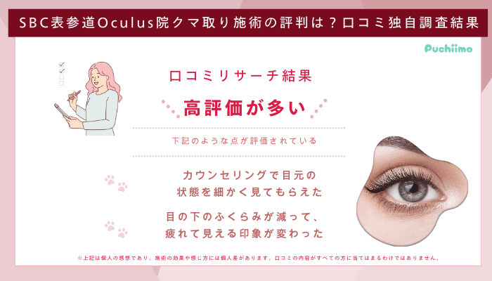 SBC表参道Oculusクマ取り口コミ評判