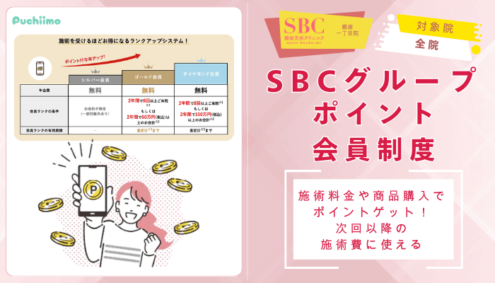 SBC銀座一丁目クマ取りグループポイント会員制度