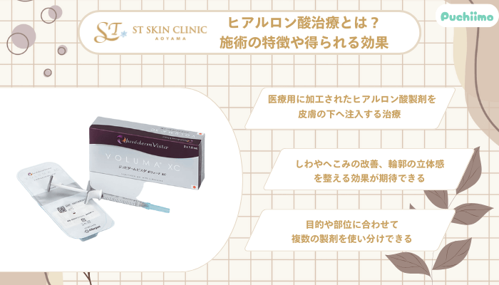STスキンクリニック青山ヒアルロン酸とは