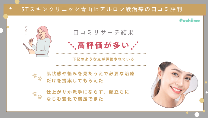 STスキンクリニック青山ヒアルロン酸口コミ評判