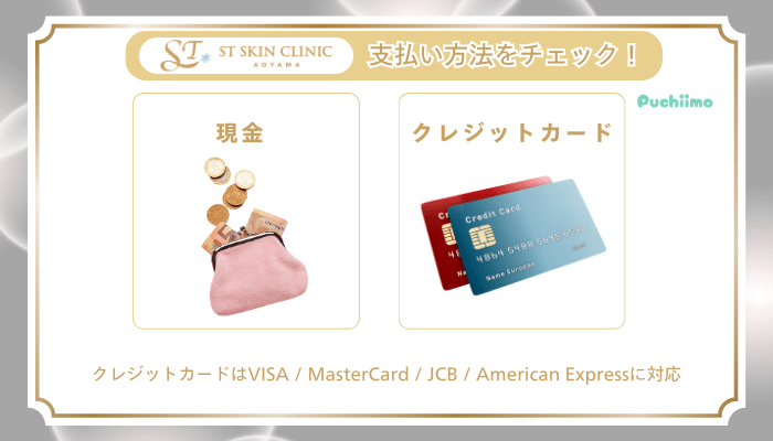 STスキンクリニック青山ヒアルロン酸支払い方法