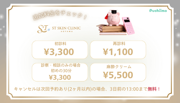STスキンクリニック青山ヒアルロン酸追加料金
