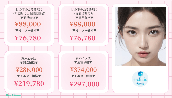 eクリニック大阪クマ取り比較料金