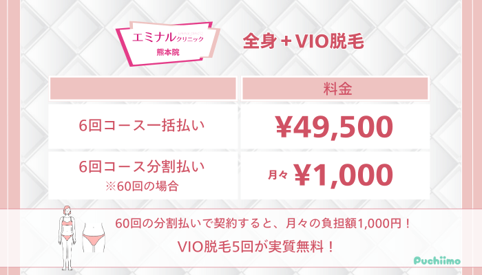 エミナルクリニック熊本全身VIO脱毛料金