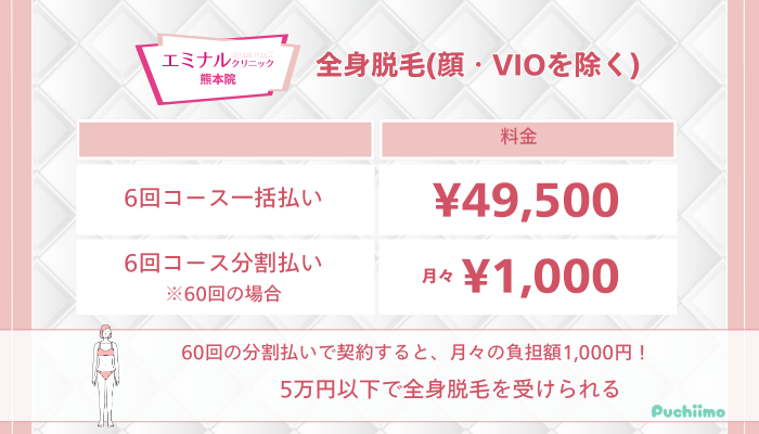 エミナルクリニック熊本全身脱毛顔・VIOを除く料金