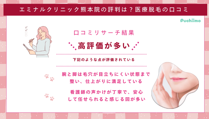エミナルクリニック熊本医療脱毛の口コミ評判