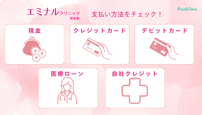 エミナルクリニック熊本医療脱毛支払い方法