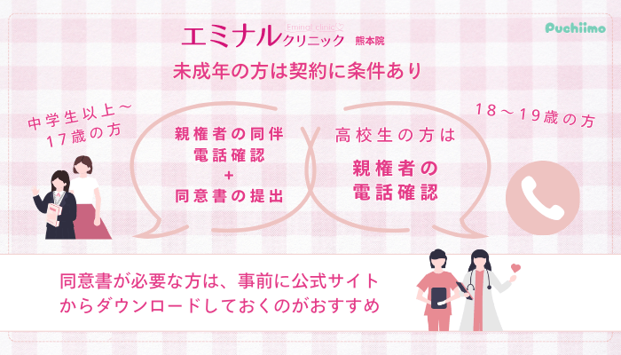 エミナルクリニック熊本医療脱毛未成年の方