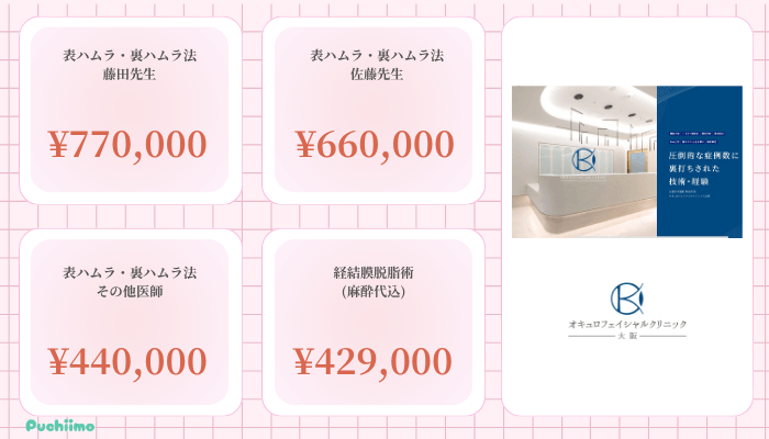 オキュロフェイシャルクリニック大阪クマ取り比較料金