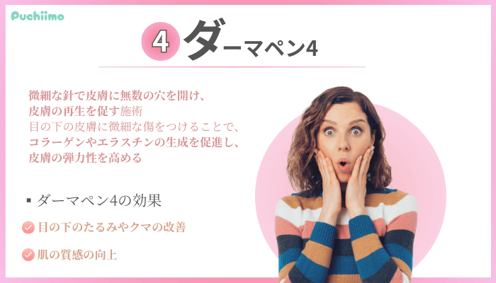 クマ取り大阪ダーマペン4