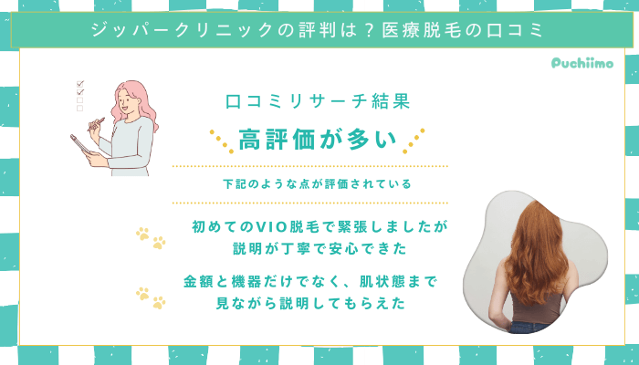 ジッパークリニック医療脱毛の口コミ評判