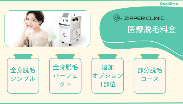 ジッパークリニック医療脱毛料金