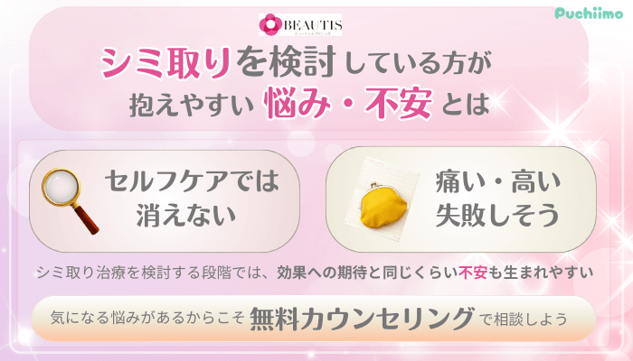 ビューティスクリニックシミ取り治療を検討している方が抱えやすい悩み・不安